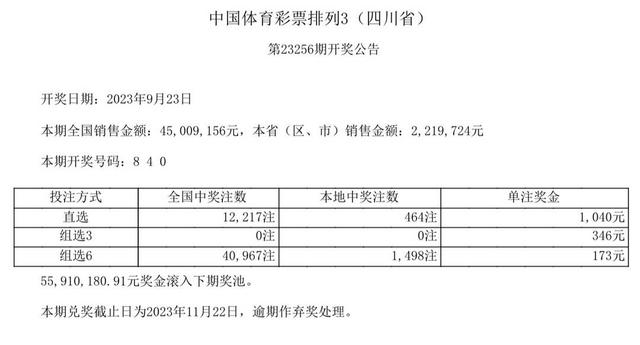 中国体育彩票9月23日开奖结果