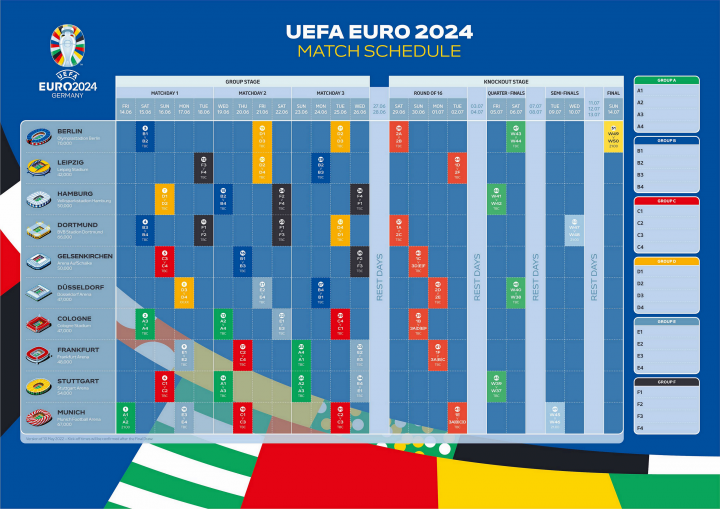如何评价欧洲杯官方公布最佳阵容？ - 知乎