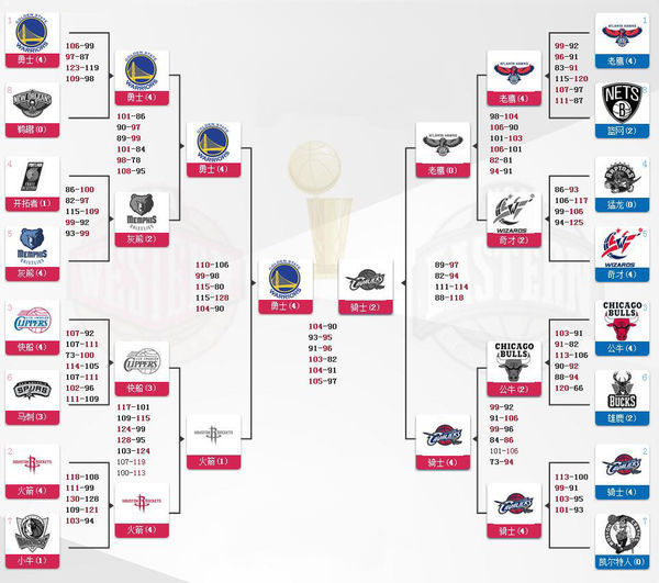 热身赛-格策造乌龙穆勒补射破门 德国2-0胜匈牙利——上海热线体育频道