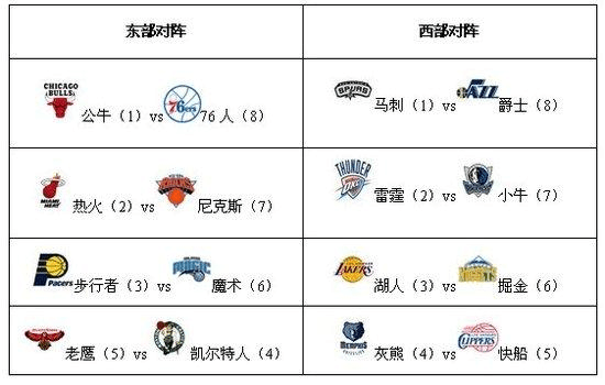 虎扑国际版软件下载-虎扑国际版手机版下载 - Iefans